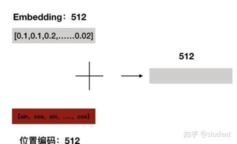Simultaneous embedding Algorithms 的图像结果