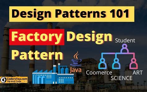 How to Easily use Factory Design Pattern in Java | CodersTea