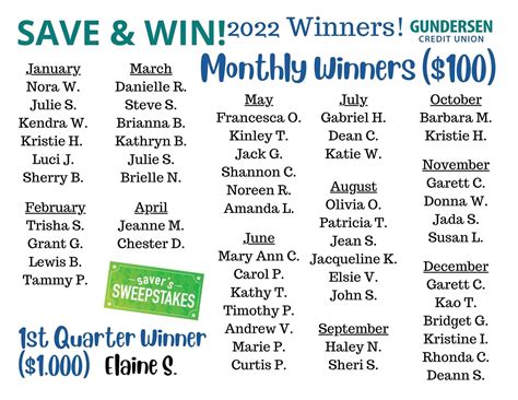 Open a Personal Savings Account in La Crosse, WI