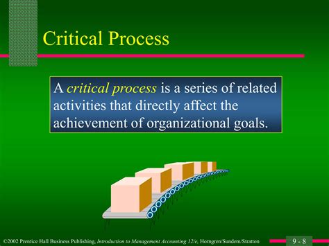 Managerial Control 的图像结果