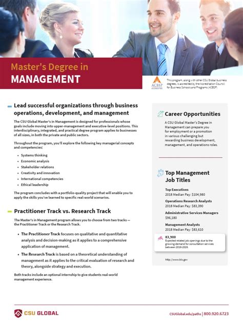 Image result for Master in Management Programs
