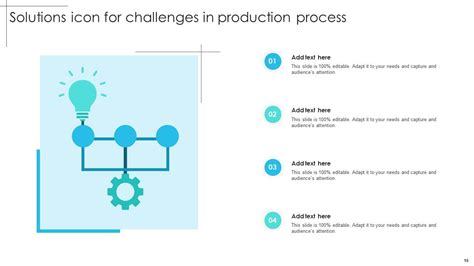 Image result for Challenges Presentation