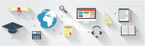 e-Learning Software, Learning Management System - Web Design | Web ...