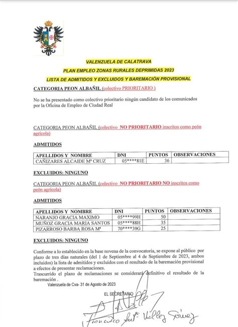 PLAN EMPLEO ZONAS RURALES DEPRIMIDAS