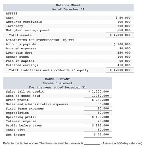 Solved Refer to the tables above. The firm's receivable | Chegg.com