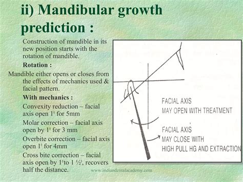 Image result for Vto Core Target