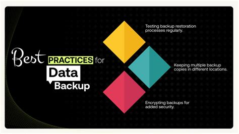 Backup Computer Data Best Method 的图像结果