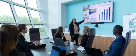 Management Major 的图像结果