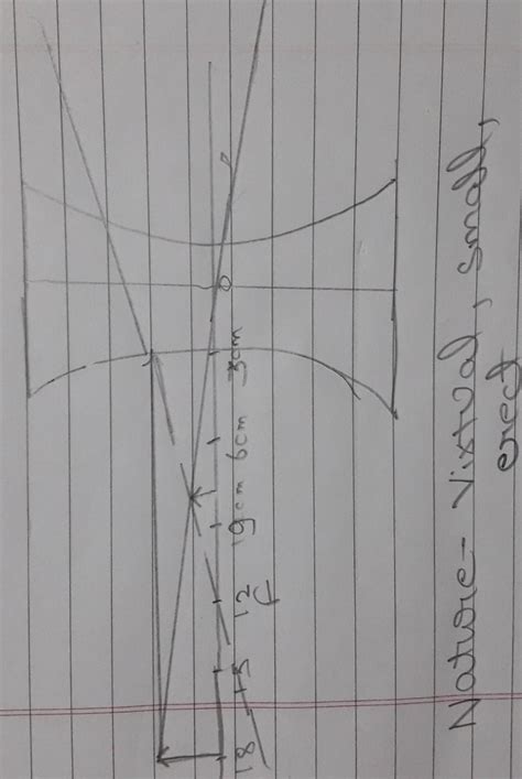 6. Find the position, nature and size of the image of an object of ...
