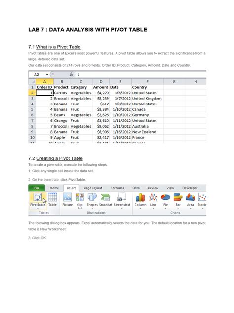 Image result for Excel Data Analysis with Pivot Tables