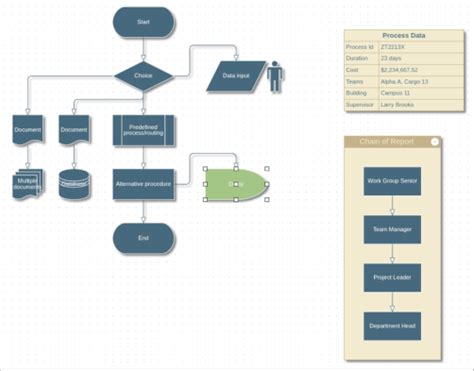 Image result for JavaScript Diagram Library