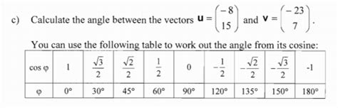 Image result for Vector Trigonometry Intersect