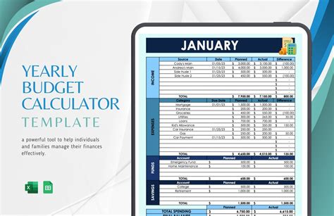Free Annual Budget Templates, Editable and Printable