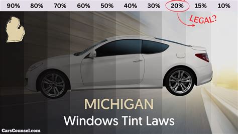 Michigan Window Tinting Law – 2026 Updated