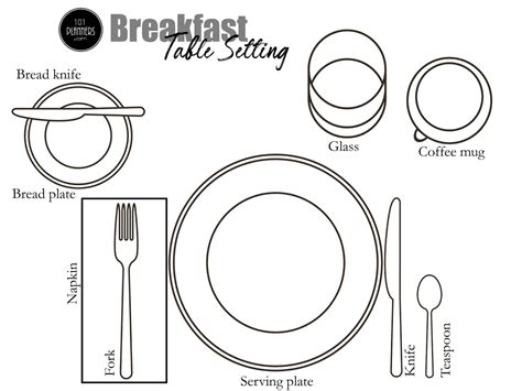 FREE Table Setting Template for 2024 | Set a PERFECT Table