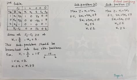 Image result for Quadratic Assignment Problem Using Branch and Bound Method
