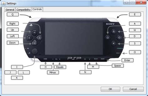 Image result for PPSSPP Keyboard Controls
