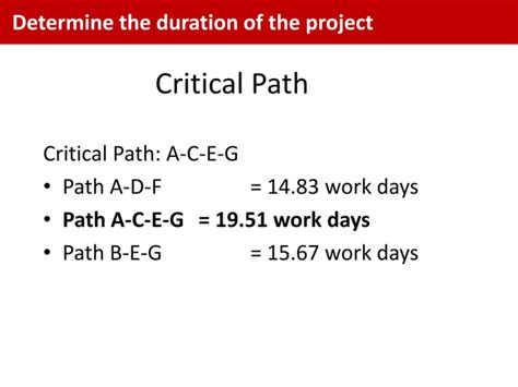 Image result for Program evaluation and review technique PERT Chart Tutorial