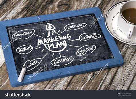 Marketing Concept Diagram 的图像结果