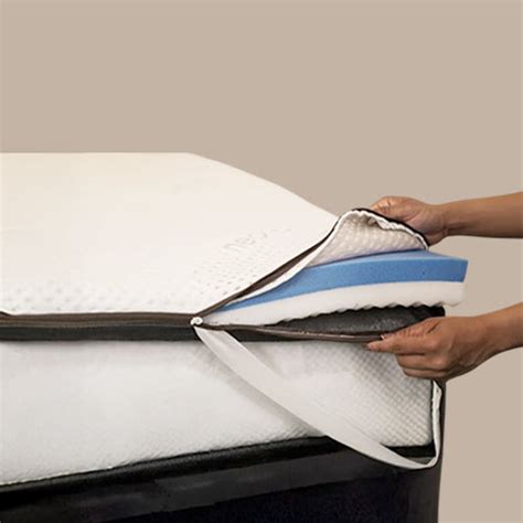 Buy Best Mattresses Online in India – NeoBest