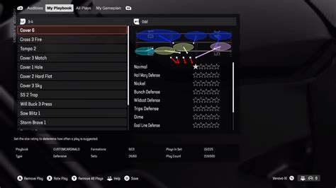 5 best defensive playbooks in Madden 25