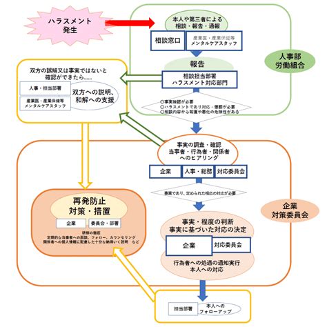 JavaScript by Net Ninja 的图像结果