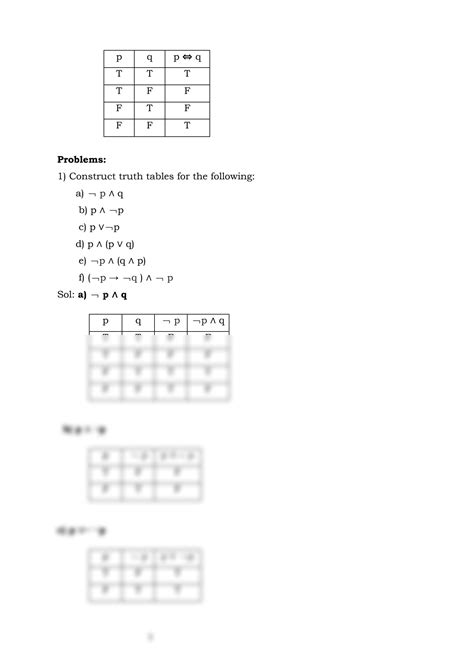 Discrete Math Basics 的图像结果