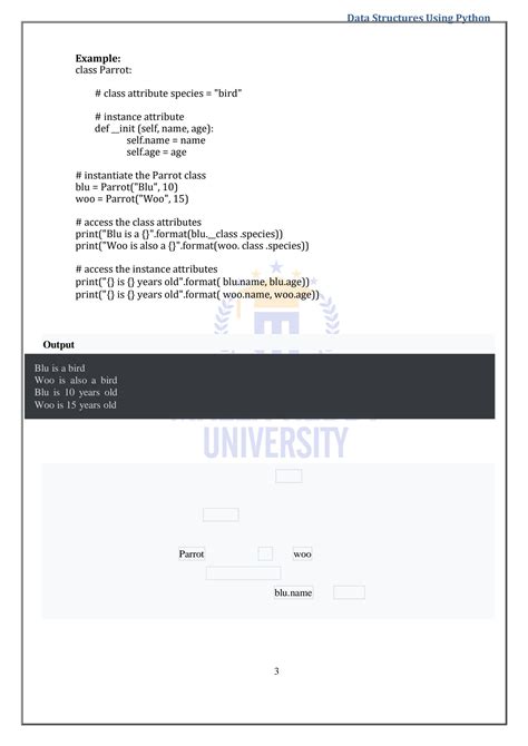 Image result for DS Using Python Isrd Group Second Edition