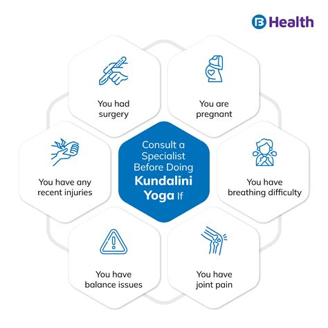 Kundalini Yoga: Health Benefits , Poses and Precautions