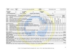 Adobe Scan DSA Unit 1 - dsa unit 1 notes - ~\ ~ cz: ~ -J ~ .J t ~ ~I d ...