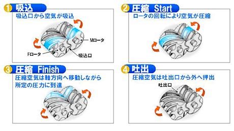 Image result for Episodic Soap Note Example