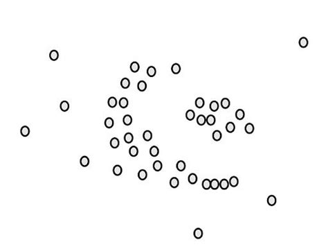 Image result for DBSCAN Visualization