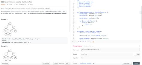 Image result for Python NetworkX Lowest Common Ancestor