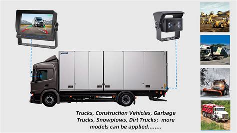 Image result for Auto Waterproof Camera