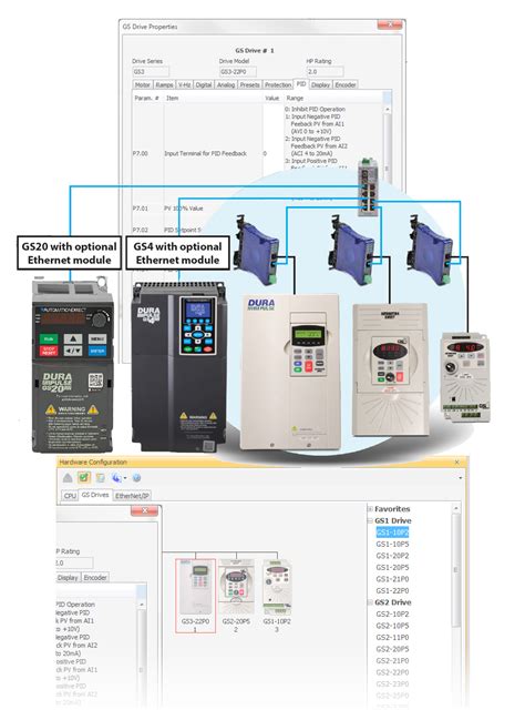 Image result for Productivity 2000 Programming