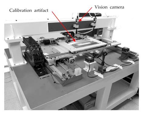 Improvement of Position Repeatability of a Linear Stage with Yaw ...