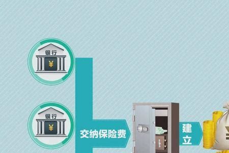 湖南银行机构全面启用存款保险标识-三湘都市报