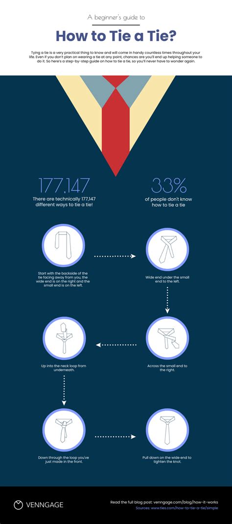 Step Chart Design 的图像结果