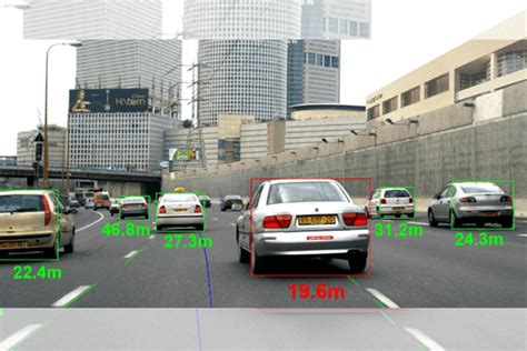 Collision-Avoidance Technology 的图像结果