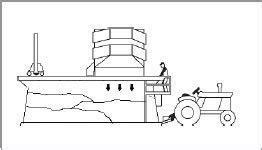 Image result for Loading Cotton Modules