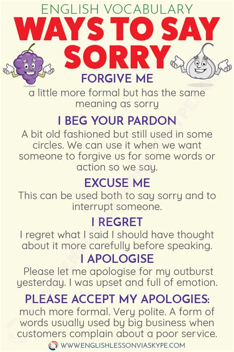 How to say SORRY in English? - Different ways to apologise in English ...