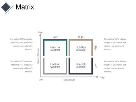 Image result for Matrix Presentation Example