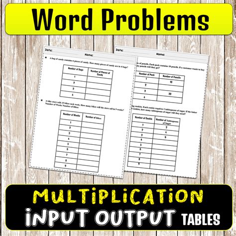 Image result for Input Output Problems