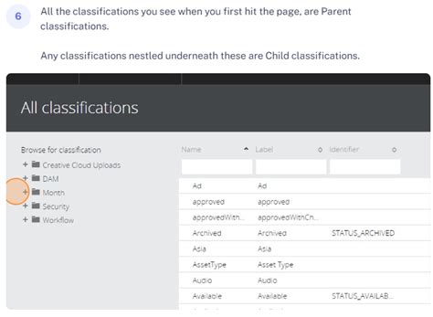 Sorting Classification Different 的图像结果