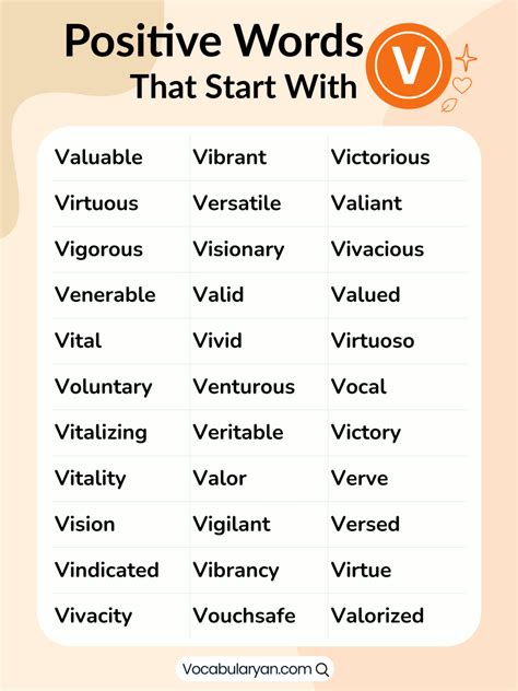 Positive Words That Start With V – List With Examples