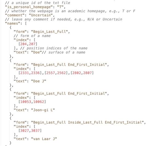 Image result for JSON File Example
