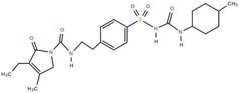 Insight into the Formation of Glimepiride Nanocrystals by Wet Media Milling