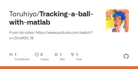 Image result for MATLAB Ball