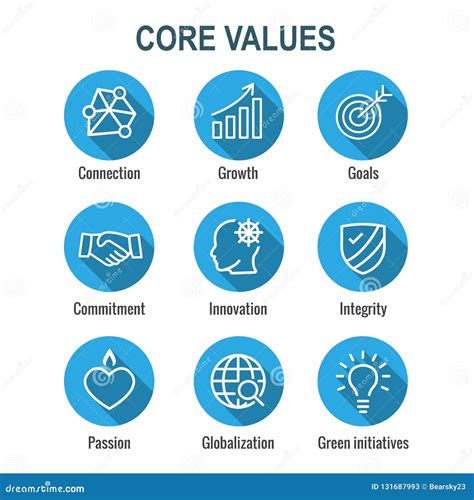 Integrity Core Values Cartoon 的图像结果