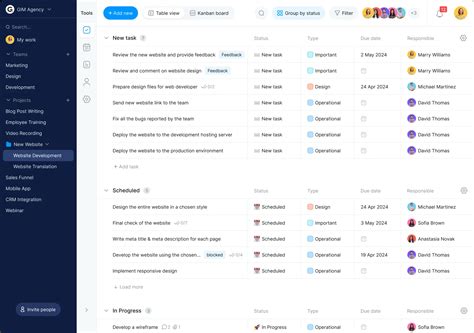 Image result for MPP How to Create Task Board Groups